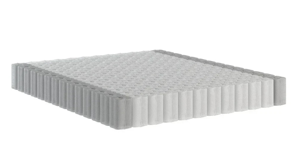 Coming Soon: Texas Pocket Springs - 8” Quad Coils - 15.5g. 1008 Innerspring