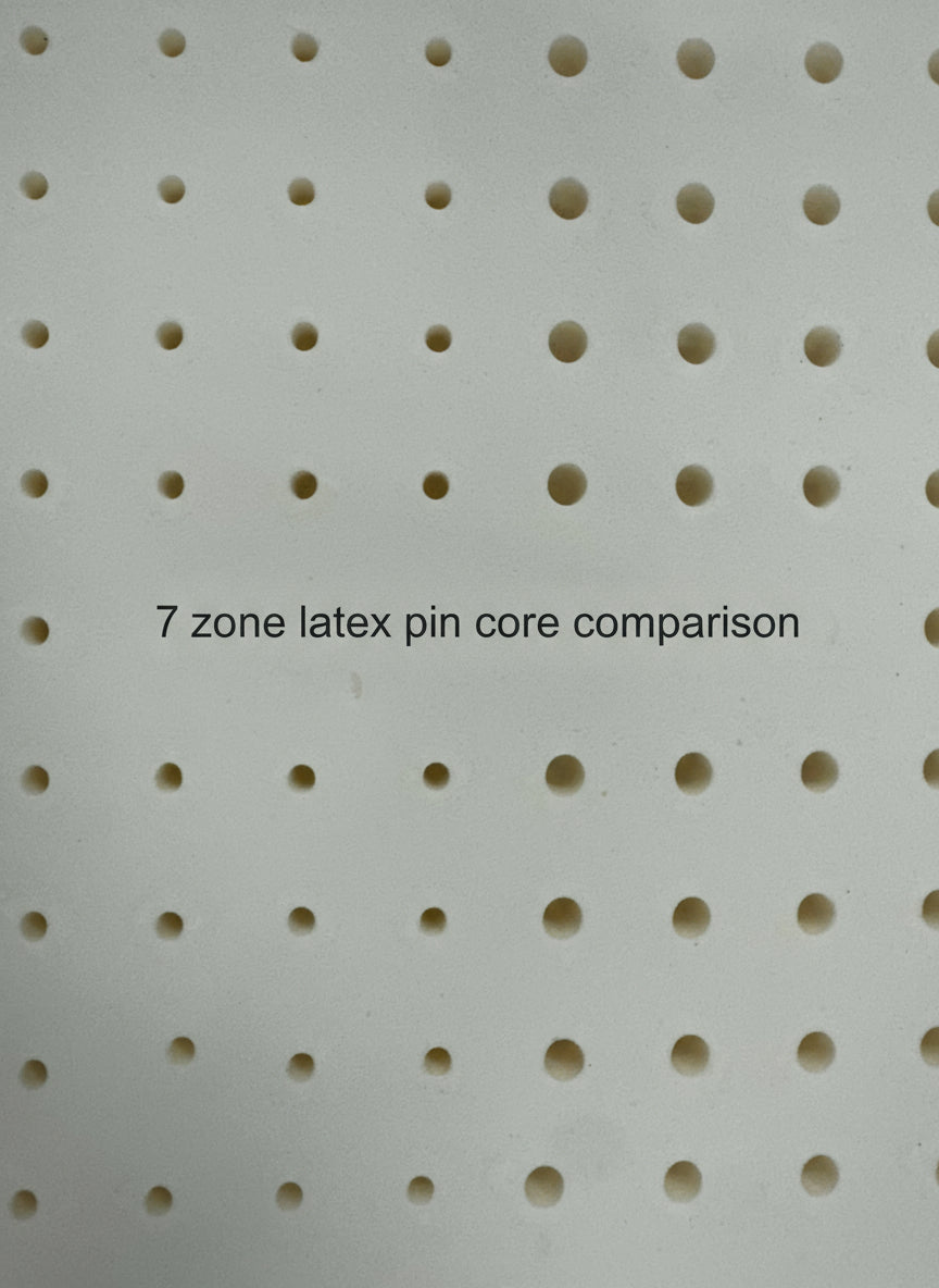 1” Firm Latex 32 ILD C3  by Mountain Top Foam 2 versions 1)-7 zone and 2)-Continuous Support